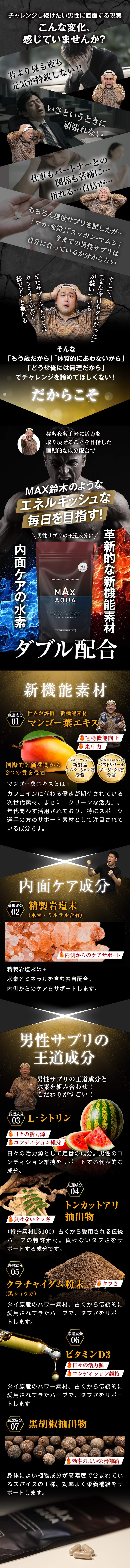 こんな変化、感じていませんか？ MAX AQUAなら水素ミネラル×新機能素材のダブル配合。